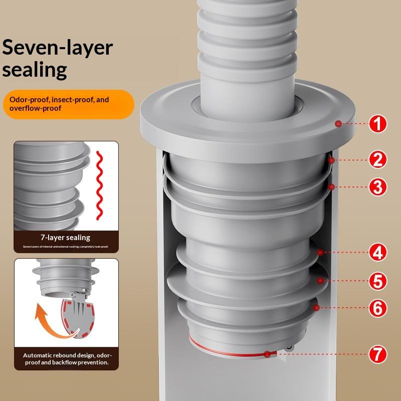 &Bathroom Sewer Seal Ring Anti - огляд і ціна Drain Pipe Clip