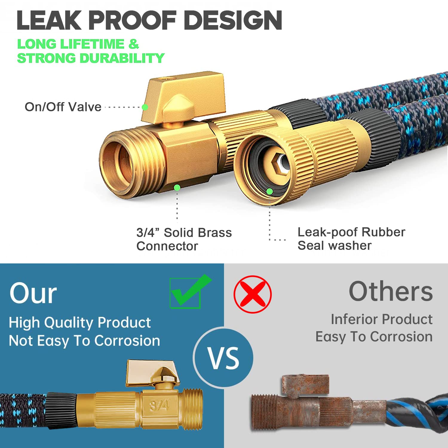 Expandable Garden Hose 75 ft W - огляд і ціна Flexible Hose Braided