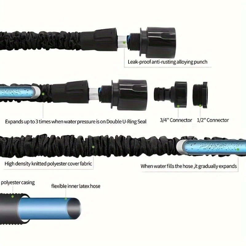 Flexible Garden Hose High Pres - огляд і ціна Flexible Hose Braided