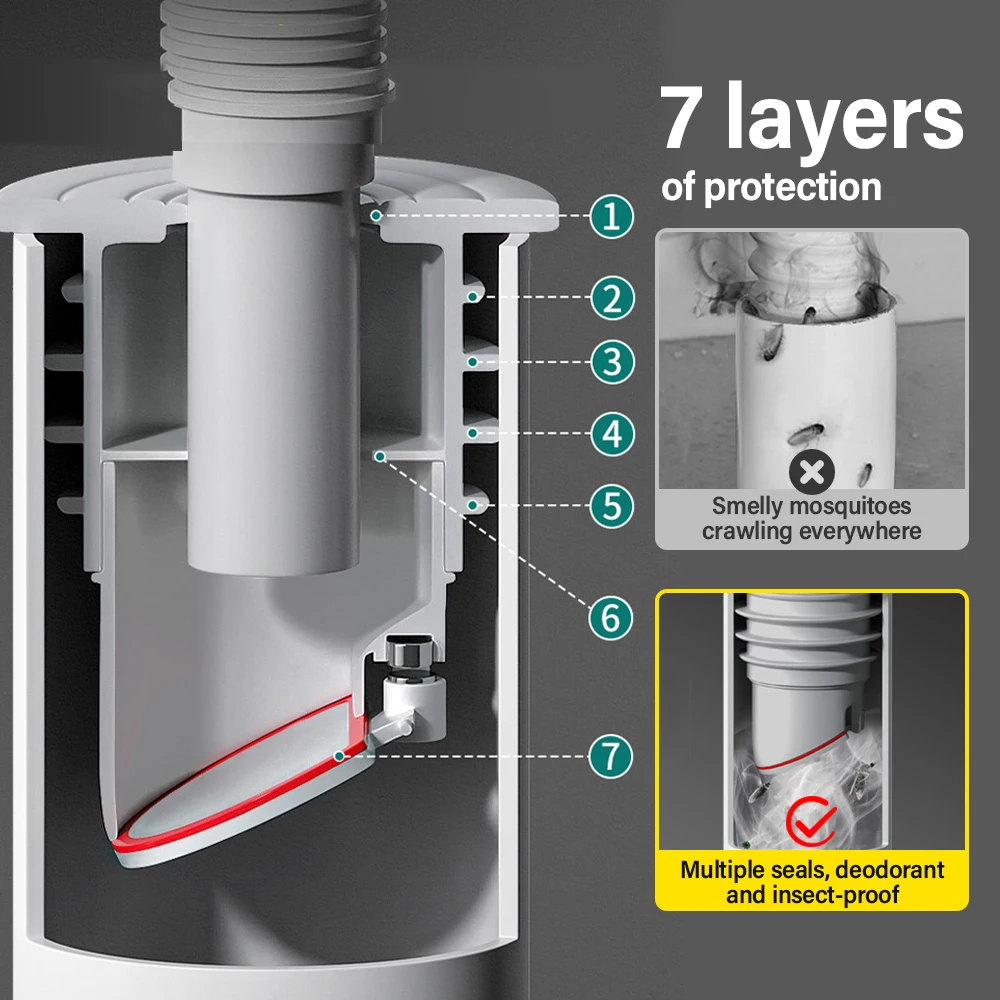 70-75mm Silicone Drains Kitche - огляд і ціна Drain Pipe Clip